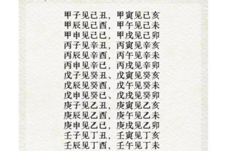算八字合婚,看八字合婚