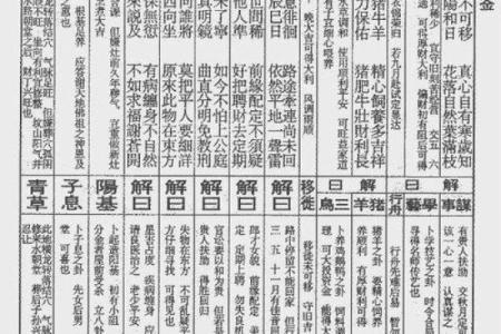 佛祖灵签12签解签属牛