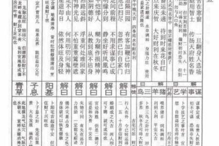 抽一支观音灵签，一整年大吉大利