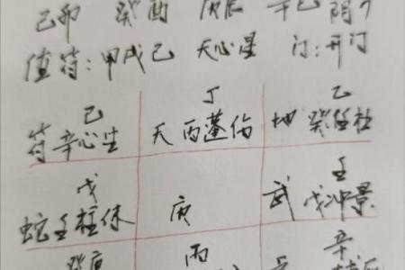 中国批八字最厉害是谁