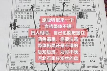 紫薇斗数命理八字占卜