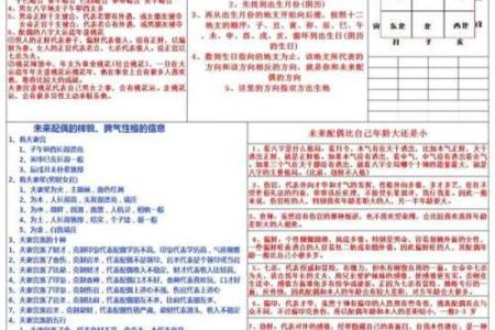 八字入门必背知识