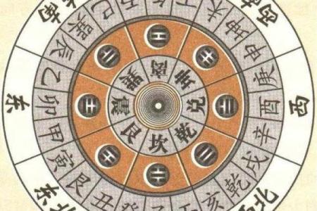 会导致不孕不育的禁忌风水有哪些？