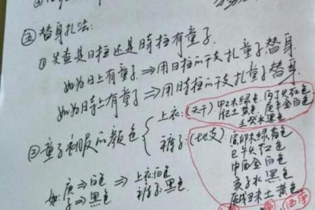 手上胎记算命图解