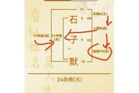 起名字测试打分免费