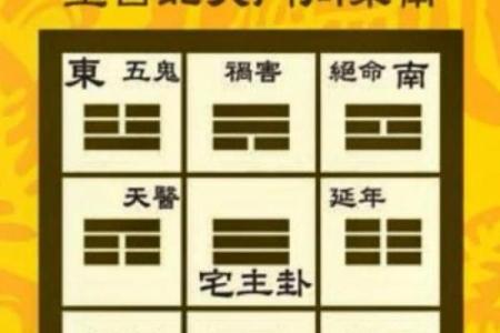 阳宅、阴宅风水不好，万事不顺