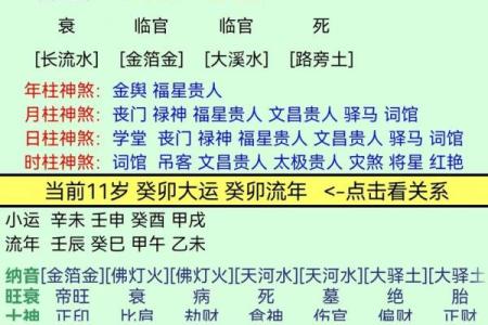 合八字原来也得分个主次，都有哪些误区，怎么样合八字才更为合理