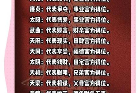 紫微斗数诸星落诸宫之：天府星田宅宫详解