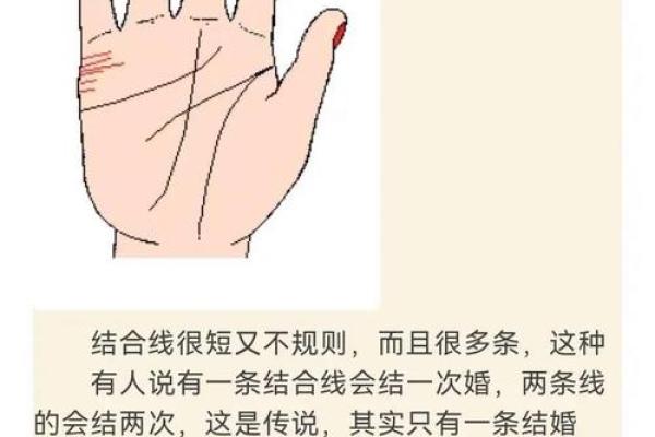 图解：手相障碍线算命