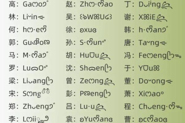 网名风水曌