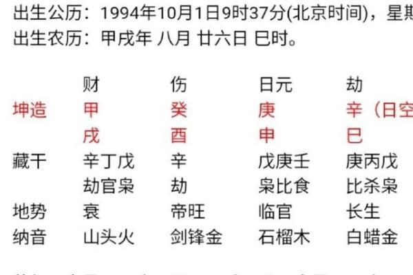 八字算命查询免费在线，十年测算经验为您解答。