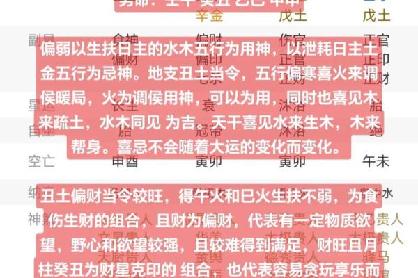 男八字伤官