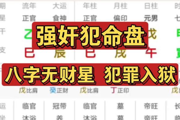 大凶八字
