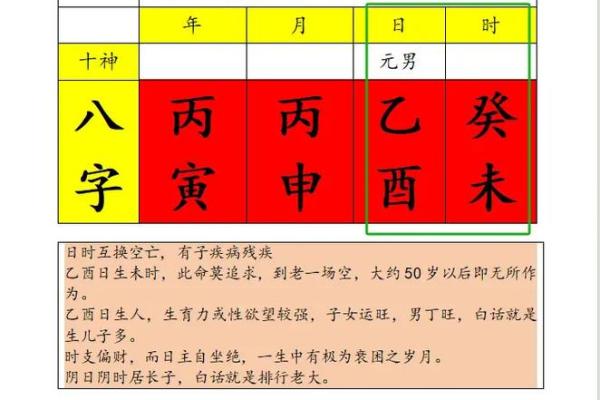 八字-论寅月癸日甲寅时 八字-论寅月癸日甲寅时