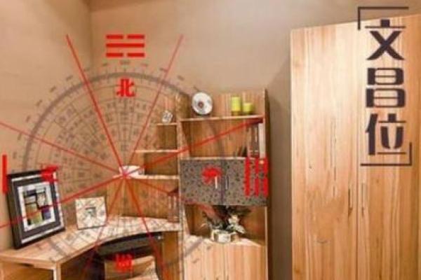 房屋文昌位风水，怎么好好布置