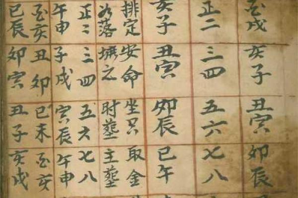 土葬与骨灰葬墓地风水埋葬讲究