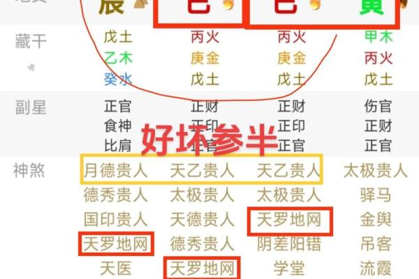四柱八字预测的几本经典著作