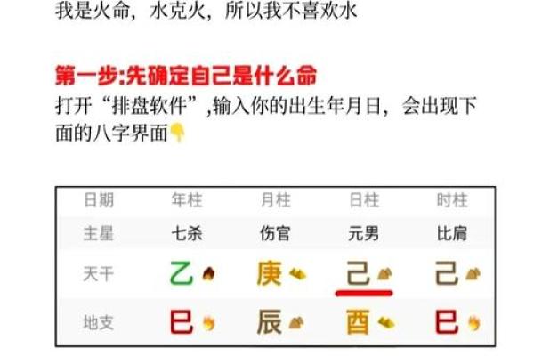 八字有什么用