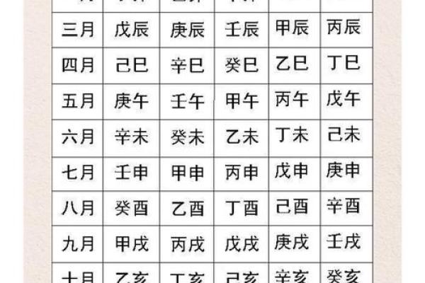 生辰八字免费测试，全面测算八字运势