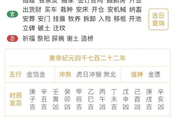 紫薇斗数壬寅年运