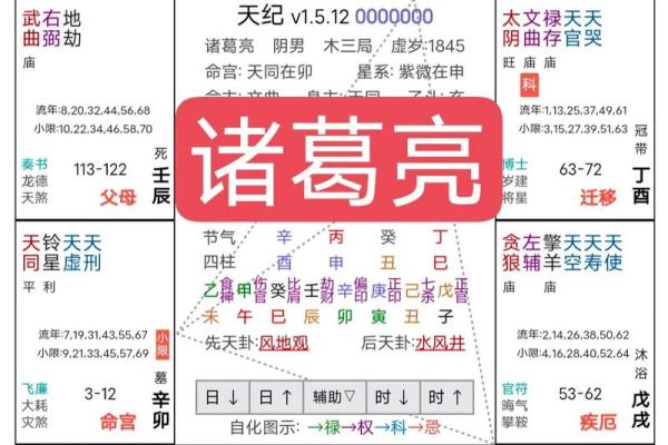 紫薇斗数性向