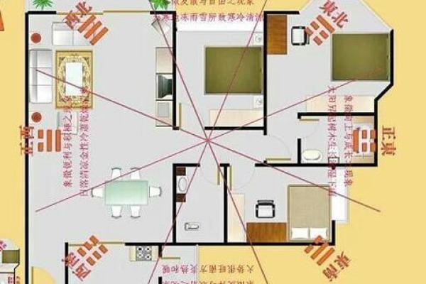 横财风水：财位是厕所怎么化解