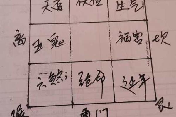 怎么解三叉路口房子的风水