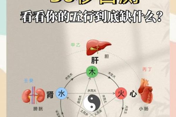 怎么知道自己八字缺什么？