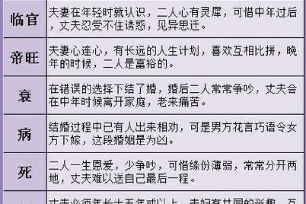 周易测字,周易生辰八字算命