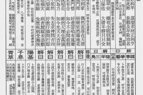 佛祖灵签48号解签