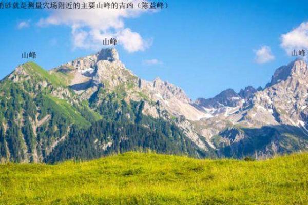 张鑫龙-风水学说中建宅选址要适应磁场