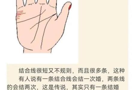 图解：手相障碍线算命
