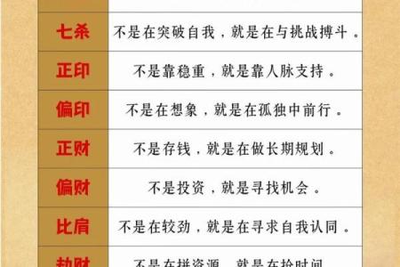 八字理解