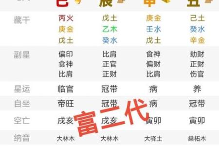 中午点到点算命