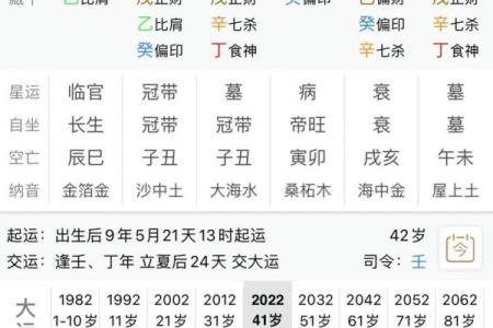 八字怎么样才算硬命