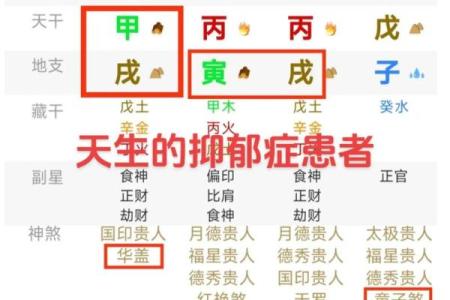 四柱八字预测的几本经典著作