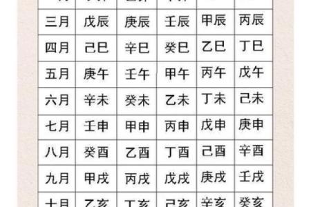 生辰八字免费测试，全面测算八字运势