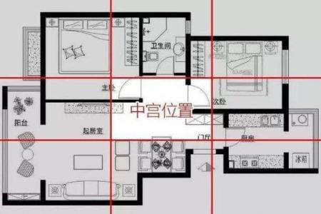 房子风水局怎么做