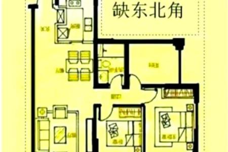 客厅东北角风水