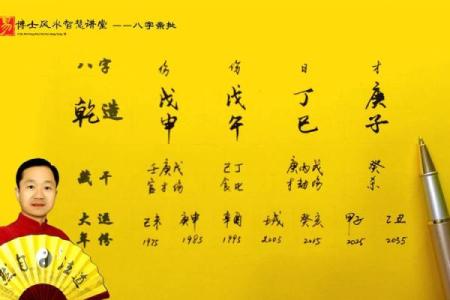 免费八字算命工作
