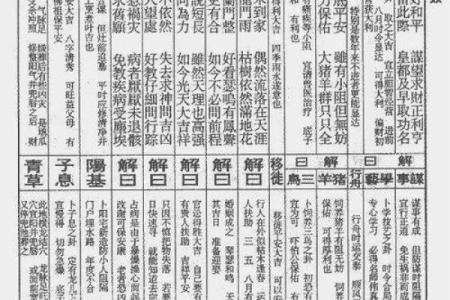 佛祖灵签48号解签
