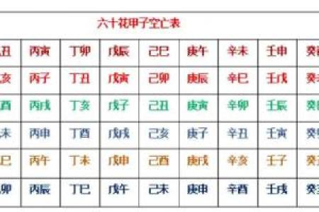 八字过硬化解的方法有哪些呢