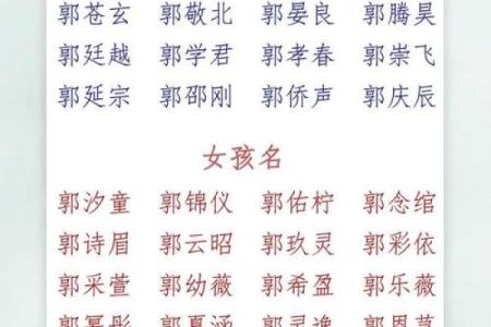最准确生辰八字起名