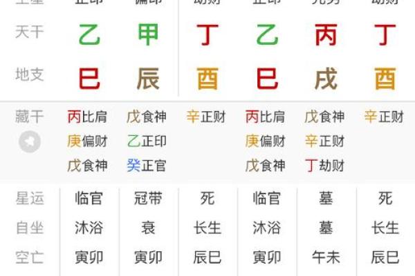 免费测试姓名一生命运,卜易居姓名测试打分免费