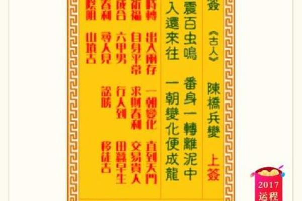 观音灵签第飞腾签详解