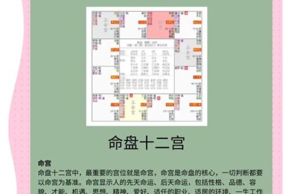 紫薇斗数庙庙是什么意思