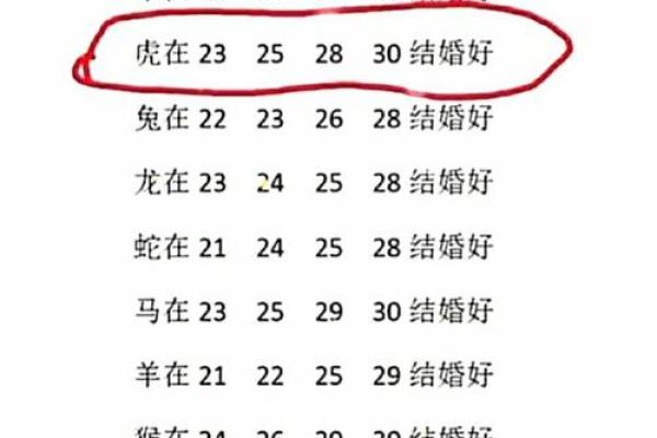 男女名字测姻缘配对免费 免费姻缘测试男女名字能否配对