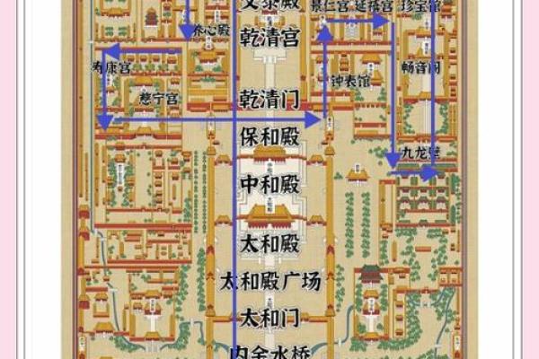 北京风水_为什么说故宫是龙脉之地