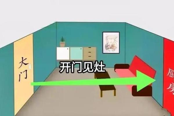 决定房屋女主人命运的厨房风水