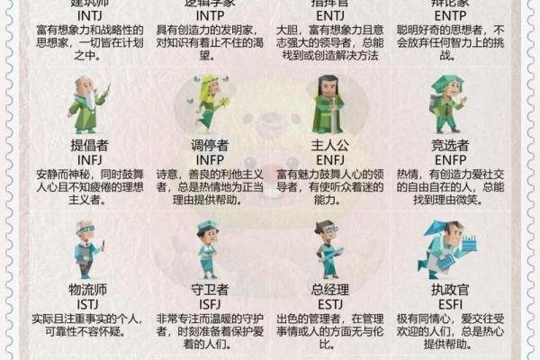 16种人格测试最稀有人格